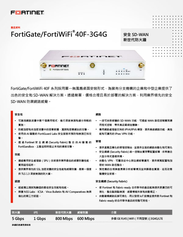 FGFWF 40F 3G4G DAT R5 20200826