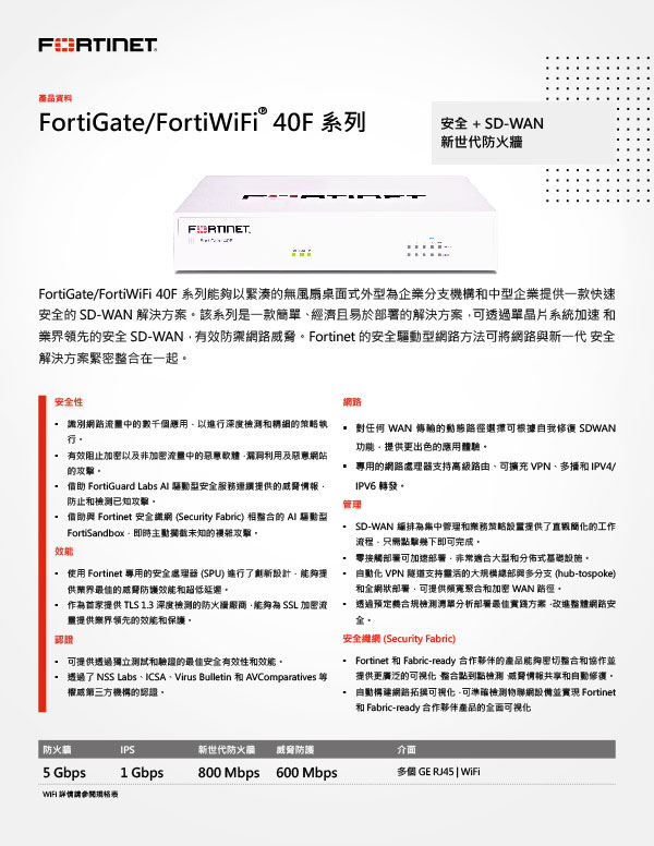 FGFWF 40F DAT R6 20200315