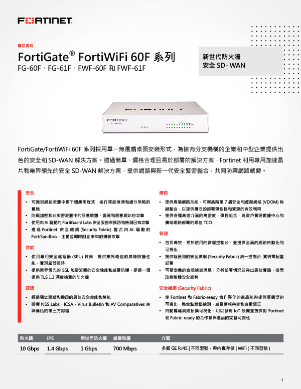 FGFWF 60F DAT R24 20210311