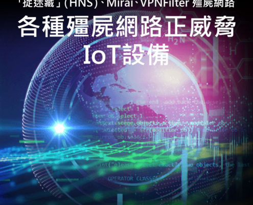 IoT Malware