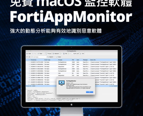 FortiAppMonitor
