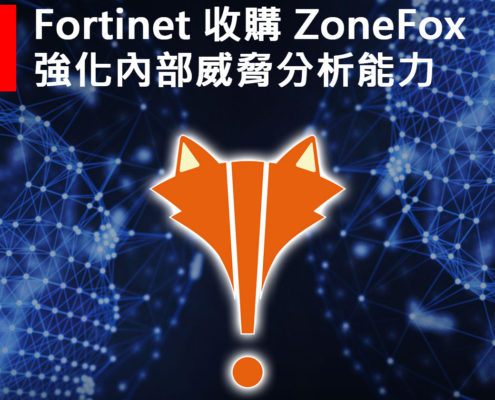Fortinet Acquires ZoneFox