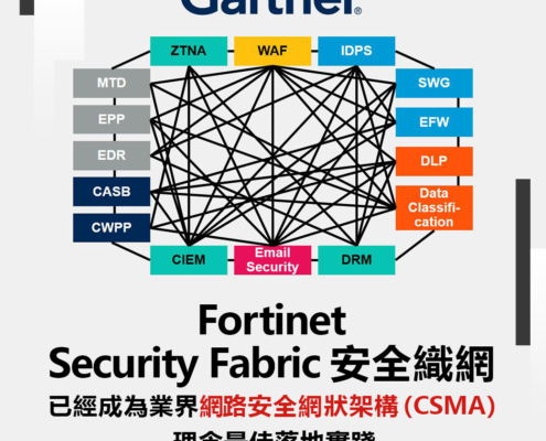 Fortinet Security Fabric 安全織網已經成為業界 “網路安全網狀架構（CSMA）” 理念最佳落地實踐 2