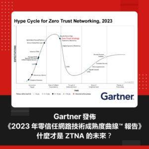 Gartner 發佈《2023年零信任網路技術成熟度曲線™報告》丨什麼才是ZTNA的未來？