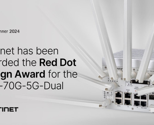 Reddot Winner 2024
