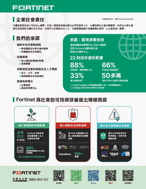 Fortinet 爲社會的可持續發展做出積極貢獻-A4DM