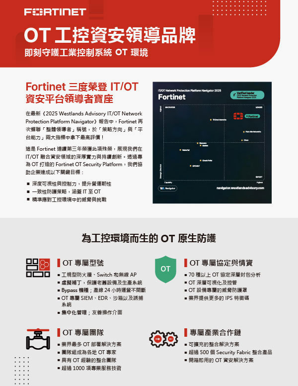 Securing ICS OT Environments Instantly 600x776